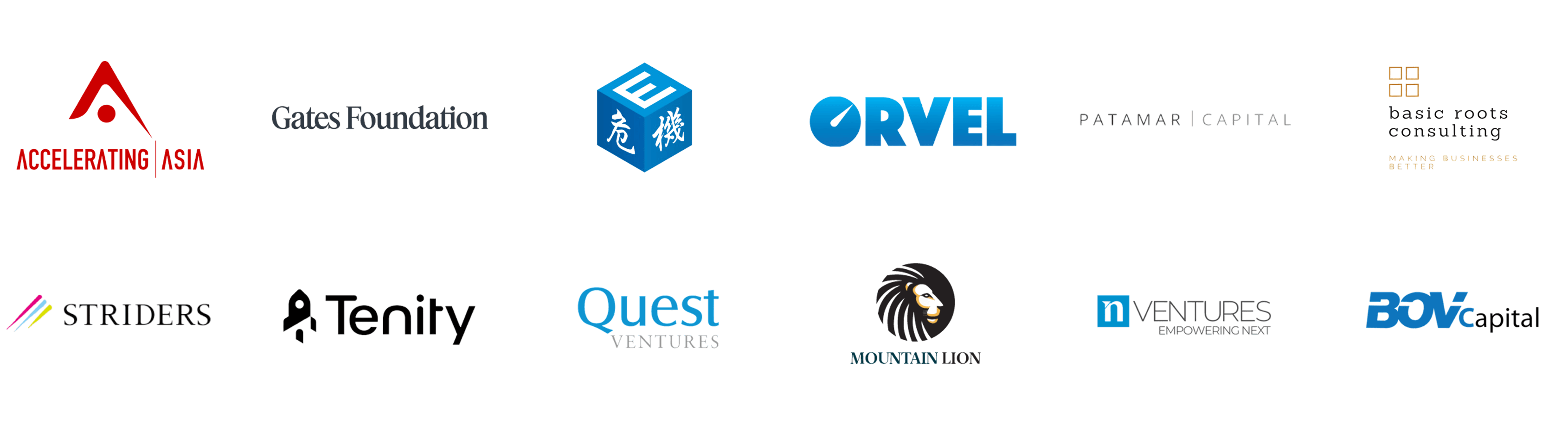 Invester Highlights